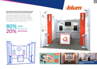 International kitchen and furniture fittings specialist
Blum had only a small space to make a big impact.
We designed a bespoke hire exhibition stand
around a fun game that pitted visitors against
each other in a timed challenge, one assisted by
Blum products and the other without. The aim of
the game was to drive home how their products
can improve the lives of kitchen users.
80%
20%
HIRE
BESPOKE
9
VISITORS PLAYING THE BESPOKE GAME THAT
COMBINED PHYSICAL ACTIVITY AND DIGITAL
INTERACTION.
• TIME •
WIN!
APPLE
WATCH
2ND
PRIZE
1ST
PRIZE
BOSE
SOUNDTOUCH
PORTABLE
SERIES II
FITBIT
SURGE
3RD
PRIZE
 