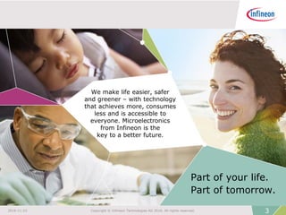 Part of your life.
Part of tomorrow.
We make life easier, safer
and greener – with technology
that achieves more, consumes
less and is accessible to
everyone. Microelectronics
from Infineon is the
key to a better future.
32016-11-23 Copyright © Infineon Technologies AG 2016. All rights reserved.
 