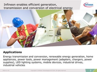 Infineon enables efficient generation,
transmission and conversion of electrical energy
Applications
Energy transmission and conversion, renewable energy generation, home
appliances, power tools, power management (adapters, chargers, power
supplies), LED lighting systems, mobile devices, industrial drives,
industrial vehicles
Courtesy: AUDI
52016-11-23 Copyright © Infineon Technologies AG 2016. All rights reserved.
 