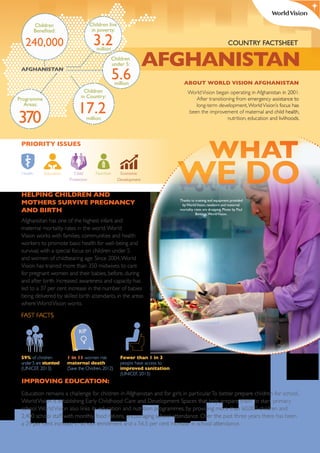 ABOUT WORLD VISION AFGHANISTAN
WorldVision began operating in Afghanistan in 2001.
After transitioning from emergency assistance to
long-term development,WorldVision’s focus has
been the improvement of maternal and child health,
nutrition, education and livlihoods.
COUNTRY FACTSHEET
AFGHANISTAN
59% of children
under 5 are stunted
(UNICEF, 2013)
1 in 11 women risk
maternal death
(Save the Children, 2012)
Thanks to training and equipment provided
byWorldVision,newborn and maternal
mortality rates are dropping.Photo by Paul
Bettings,WorldVision.
RIP
HELPING CHILDREN AND
MOTHERS SURVIVE PREGNANCY
AND BIRTH
Afghanistan has one of the highest infant and
maternal mortality rates in the world.World
Vision works with families, communities and health
workers to promote basic health for well-being and
survival; with a special focus on children under 5
and women of childbearing age. Since 2004,World
Vision has trained more than 350 midwives to care
for pregnant women and their babies, before, during
and after birth. Increased awareness and capacity has
led to a 37 per cent increase in the number of babies
being delivered by skilled birth attendants, in the areas
where WorldVision works.
IMPROVING EDUCATION:
Education remains a challenge for children in Afghanistan and for girls in particular.To better prepare children for school,
WorldVision is establishing Early Childhood Care and Development Spaces that help prepare them to start primary
school.WorldVision also links its education and nutrition programmes, by providing more than 60,000 children and
2,400 school staff with monthly food rations, encouraging school attendance. Over the past three years there has been
a 29 per cent increase in school enrollment and a 56.5 per cent increase in school attendance.
Fewer than 1 in 3
people have access to
improved sanitation
(UNICEF, 2013)
FAST FACTS
AFGHANISTAN
WHATPRIORITY ISSUES
Economic
Development
Child
Protection
Education NutritionHealth
Programme
Areas:
370
Children
in Country:
17.2
Children live
in poverty:
3.2
Children
under 5:
5.6
240,000
Children
Benefited:
million
million
million
 