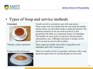 Amity School of Hospitality
• Types of Soup and service methods
12
Consommé Usually served in consommé cups with soup spoon.
These soups were once drunk from the cup using the handles
and the spoon was provided to help in eating the garnish. The
tradition continues in the use of the cup but it is now
presented at the table on a consommé saucer or underplate.
The handles on some styles of cups have become merely
representative ears. Although consommé is usually served
hot it can also be served cold or jellied.
Veloutés, crémes and purées These soups are usually eaten from a soup plate on its
underplate and with a soup spoon.
Potages, broths and bisques These are usually served in soup plates and eaten with a soup
spoon but again bowls of varying designs are also used
 