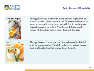 Amity School of Hospitality
Oeuf sur le plat The egg is cooked in the oven in the oeuf sur le plat dish and
is then served to the customer in this dish on an underplate. A
sweet spoon and fork are used but a side knife may be given,
depending on the garnishes. A sur le plat dish is a small,
round, white earthenware or metal dish with two ears
Oeuf en cocotte The egg is cooked in the cocotte dish and served in this dish
with various garnishes. The dish is placed on a doyley on an
underplate and a teaspoon is used to eat the dish.
15
 