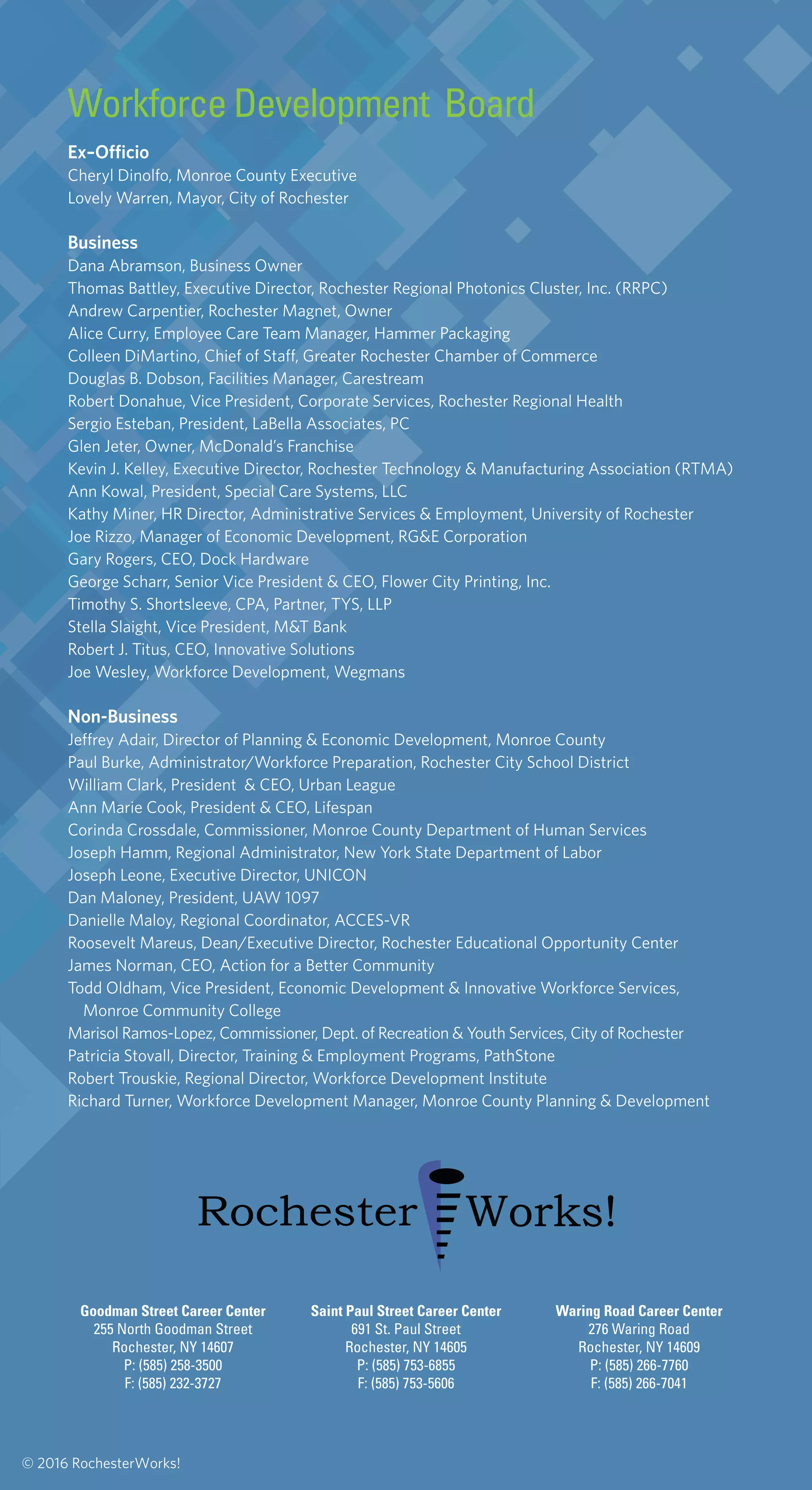 Goodman Street Career Center
255 North Goodman Street
Rochester, NY 14607
P: (585) 258-3500
F: (585) 232-3727
Saint Paul Street Career Center
691 St. Paul Street
Rochester, NY 14605
P: (585) 753-6855
F: (585) 753-5606
Waring Road Career Center
276 Waring Road
Rochester, NY 14609
P: (585) 266-7760
F: (585) 266-7041
Workforce Development Board
Ex–Officio
Cheryl Dinolfo, Monroe County Executive
Lovely Warren, Mayor, City of Rochester
Business
Dana Abramson, Business Owner
Thomas Battley, Executive Director, Rochester Regional Photonics Cluster, Inc. (RRPC)
Andrew Carpentier, Rochester Magnet, Owner
Alice Curry, Employee Care Team Manager, Hammer Packaging
Colleen DiMartino, Chief of Staff, Greater Rochester Chamber of Commerce
Douglas B. Dobson, Facilities Manager, Carestream
Robert Donahue, Vice President, Corporate Services, Rochester Regional Health
Sergio Esteban, President, LaBella Associates, PC
Glen Jeter, Owner, McDonald’s Franchise
Kevin J. Kelley, Executive Director, Rochester Technology & Manufacturing Association (RTMA)
Ann Kowal, President, Special Care Systems, LLC
Kathy Miner, HR Director, Administrative Services & Employment, University of Rochester
Joe Rizzo, Manager of Economic Development, RG&E Corporation
Gary Rogers, CEO, Dock Hardware
George Scharr, Senior Vice President & CEO, Flower City Printing, Inc.
Timothy S. Shortsleeve, CPA, Partner, TYS, LLP
Stella Slaight, Vice President, M&T Bank
Robert J. Titus, CEO, Innovative Solutions
Joe Wesley, Workforce Development, Wegmans
Non-Business
Jeffrey Adair, Director of Planning & Economic Development, Monroe County
Paul Burke, Administrator/Workforce Preparation, Rochester City School District
William Clark, President & CEO, Urban League
Ann Marie Cook, President & CEO, Lifespan
Corinda Crossdale, Commissioner, Monroe County Department of Human Services
Joseph Hamm, Regional Administrator, New York State Department of Labor
Joseph Leone, Executive Director, UNICON
Dan Maloney, President, UAW 1097
Danielle Maloy, Regional Coordinator, ACCES-VR
Roosevelt Mareus, Dean/Executive Director, Rochester Educational Opportunity Center
James Norman, CEO, Action for a Better Community
Todd Oldham, Vice President, Economic Development & Innovative Workforce Services,
Monroe Community College
Marisol Ramos-Lopez, Commissioner, Dept. of Recreation & Youth Services, City of Rochester
Patricia Stovall, Director, Training & Employment Programs, PathStone
Robert Trouskie, Regional Director, Workforce Development Institute
Richard Turner, Workforce Development Manager, Monroe County Planning & Development
© 2016 RochesterWorks!
 