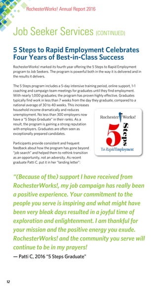 12
5 Steps to Rapid Employment Celebrates
Four Years of Best-in-Class Success
RochesterWorks! marked its fourth year offering the 5 Steps to Rapid Employment
program to Job Seekers. The program is powerful both in the way it is delivered and in
the results it delivers.
The 5 Steps program includes a 5-day intensive training period, online support, 1-1
coaching and campaign team meetings for graduates until they find employment.
With nearly 1,000 graduates; the program has proven highly effective. Graduates
typically find work in less than 7 weeks from the day they graduate, compared to a
national average of 30 to 40 weeks. This increases
household income dramatically and reduces
unemployment. No less than 300 employers now
have a “5 Steps Graduate” in their ranks. As a
result, the program is gaining a strong reputation
with employers. Graduates are often seen as
exceptionally prepared candidates.
Participants provide consistent and frequent
feedback about how the program has gone beyond
“job search” and helped them to rethink transition
as an opportunity, not an adversity. As recent
graduate Patti C. put it in her “landing letter”:
“(Because of the) support I have received from
RochesterWorks!, my job campaign has really been
a positive experience. Your commitment to the
people you serve is inspiring and what might have
been very bleak days resulted in a joyful time of
exploration and enlightenment. I am thankful for
your mission and the positive energy you exude.
RochesterWorks! and the community you serve will
continue to be in my prayers!
— Patti C, 2016 “5 Steps Graduate”
RochesterWorks! Annual Report 2016
Job Seeker Services (CONTINUED)
 