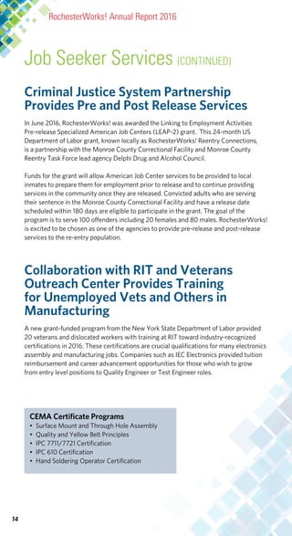 Job Seeker Services (CONTINUED)
14
RochesterWorks! Annual Report 2016
Criminal Justice System Partnership
Provides Pre and Post Release Services
In June 2016, RochesterWorks! was awarded the Linking to Employment Activities
Pre-release Specialized American Job Centers (LEAP-2) grant. This 24-month US
Department of Labor grant, known locally as RochesterWorks! Reentry Connections,
is a partnership with the Monroe County Correctional Facility and Monroe County
Reentry Task Force lead agency Delphi Drug and Alcohol Council.
Funds for the grant will allow American Job Center services to be provided to local
inmates to prepare them for employment prior to release and to continue providing
services in the community once they are released. Convicted adults who are serving
their sentence in the Monroe County Correctional Facility and have a release date
scheduled within 180 days are eligible to participate in the grant. The goal of the
program is to serve 100 offenders including 20 females and 80 males. RochesterWorks!
is excited to be chosen as one of the agencies to provide pre-release and post-release
services to the re-entry population.
Collaboration with RIT and Veterans
Outreach Center Provides Training
for Unemployed Vets and Others in
Manufacturing
A new grant-funded program from the New York State Department of Labor provided
20 veterans and dislocated workers with training at RIT toward industry-recognized
certifications in 2016. These certifications are crucial qualifications for many electronics
assembly and manufacturing jobs. Companies such as IEC Electronics provided tuition
reimbursement and career advancement opportunities for those who wish to grow
from entry level positions to Quality Engineer or Test Engineer roles.
CEMA Certificate Programs
•	 Surface Mount and Through Hole Assembly
•	 Quality and Yellow Belt Principles
•	 IPC 7711/7721 Certification
•	 IPC 610 Certification
•	 Hand Soldering Operator Certification
 