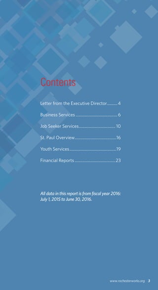 Contents
3www.rochesterworks.org
Letter from the Executive Director...........4
Business Services.........................................6
Job Seeker Services.................................... 10
St. Paul Overview.........................................16
Youth Services..............................................19
Financial Reports........................................23
All data in this report is from fiscal year 2016:
July 1, 2015 to June 30, 2016.
 