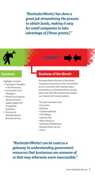 7www.rochesterworks.org
“RochesterWorks! has done a
great job streamlining the process
to obtain funds, making it easy
for small companies to take
advantage of [these grants].”
“RochesterWorks! can be used as a
gateway to understanding government
resources that businesses are unaware of
or that may otherwise seem inaccessible.”
Highlights included:
• 	Focusing on Strengths
	 in the Workplace
• 	Harassment in the
	 Workplace
• 	What Every Employer
	 Needs to Know to
	 Legally Support the
	 Transgender
	 Workforce
• 	Overview of
	 RochesterWorks!
	 Business Services
CONNECT
Business of the Month
RochesterWorks! Business of the Month
recognizes businesses for their commitment
to our community. Each honoree holds a
presentation at a RochesterWorks! location
where their HR staff and other team leaders
can interact with local job seekers.
This year’s honorees were:
• Concentrix
• Optimax
• United Healthcare
• TES Staffing
• Superior Plus
• Nesco Resource
• Rochester Rehabilitation
• Medical Motor Service
• Harris
Sessions
 