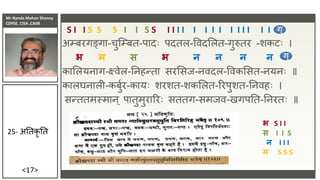 Mr Nanda Mohan Shenoy
CDPSE, CISA ,CAIIB
<17>
S I I S S S I I S S I I I I I I I I I I I I I I
अम्बरगङ्गा-चुजम्बत-पादिः पदतल-विदसलत-गुरुतर -शकटिः ।
भ म स भ न न न न
कासलयिाग-क्ष्िेल-तिहन्ता सरससि-ििदल-विकससत-ियििः ॥
कालघिाली-कबुुर-कायिः शरशत-शकसलत-ररपुशत-तििहिः ।
सन्ततमस्माि् पातुमुराररिः सततग-समिि-खगपतत-तिरतिः ॥
25- अततकृ तत
भ S I I
स I I S
न I I I
म S S S
गु
गु
 