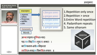 Mr Nanda Mohan Shenoy
CDPSE, CISA ,CAIIB
<21>
अम्बरगङ्गा-चुजम्बत-पादिः
पदतल-विदसलत-गुरुतर-शकटिः ।
कासलयिाग-क्ष्िेल-तिहन्ता
सरससि-ििदल-विकससत-ियििः ॥
अलङ्कार:
• अिुप्रासम्
• यमकम्
• धचत्रकाव्यम ्
• िक्रोजक्त
• स्लेष
शब्दालङ्कारिः
1.Repetition only once
2.Repetition > once
3.Entire Word repetition
4. Padantham repeats
5. Same sthanam
Consonants
Words
अम्बरगङ्गा-चुजम्बत-पादिः
पदतल-विदसलत-गुरुतर-शकटिः ।
कासलयिाग-क्ष्िेल-तिहन्ता
सरससि-ििदल-विकससत-ियििः ॥
व्याकरणम्
 