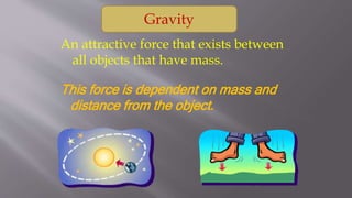 Gravitational force and frictional force