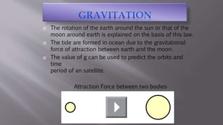 Gravitational force and frictional force