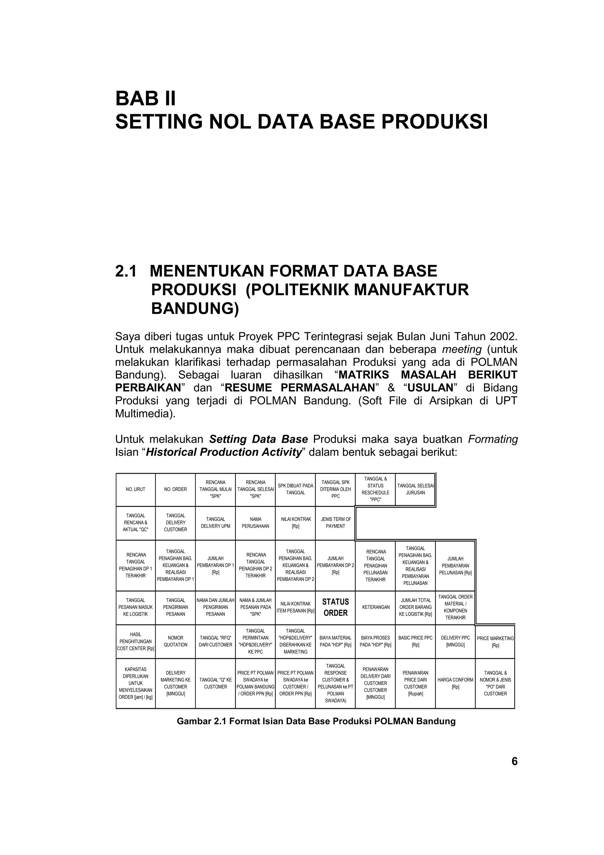[17/17]_Proyek Sistem PPC Terintegrasi_Laporan Penutup_Kord. Sistem ...
