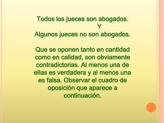 Todos los jueces son abogados.
                     Y
Algunos jueces no son abogados.

Que se oponen tanto en cantidad
como en calidad, son obviamente
 contradictorias. Al menos una de
ellas es verdadera y al menos una
  es falsa. Observar el cuadro de
      oposición que aparece a
            continuación.
 