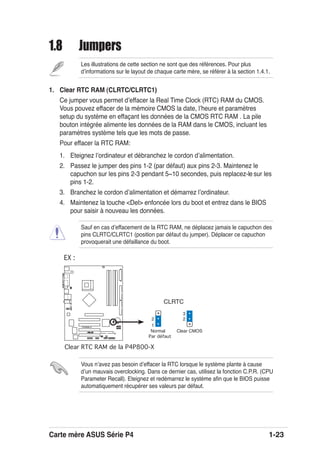 Carte mère ASUS Série P4 1-23
1.8 Jumpers
Les illustrations de cette section ne sont que des références. Pour plus
dʼinformations sur le layout de chaque carte mère, se référer à la section 1.4.1.
1. Clear RTC RAM (CLRTC/CLRTC1)
Ce jumper vous permet dʼeffacer la Real Time Clock (RTC) RAM du CMOS.
Vous pouvez effacer de la mémoire CMOS la date, lʼheure et paramètres
setup du système en effaçant les données de la CMOS RTC RAM . La pile
bouton intégrée alimente les données de la RAM dans le CMOS, incluant les
paramètres système tels que les mots de passe.
Pour effacer la RTC RAM:
1. Eteignez lʼordinateur et débranchez le cordon dʼalimentation.
2. Passez le jumper des pins 1-2 (par défaut) aux pins 2-3. Maintenez le
capuchon sur les pins 2-3 pendant 5~10 secondes, puis replacez-le sur les
pins 1-2.
3. Branchez le cordon dʼalimentation et démarrez lʼordinateur.
4. Maintenez la touche <Del> enfoncée lors du boot et entrez dans le BIOS
pour saisir à nouveau les données.
Sauf en cas dʼeffacement de la RTC RAM, ne déplacez jamais le capuchon des
pins CLRTC/CLRTC1 (position par défaut du jumper). Déplacer ce capuchon
provoquerait une défaillance du boot.
P4P800-X
®
P4P800-X Clear RTC RAM
CLRTC
Normal Clear CMOS
(Default)
2
3
2
1
EX :
Vous nʼavez pas besoin dʼeffacer la RTC lorsque le système plante à cause
dʼun mauvais overclocking. Dans ce dernier cas, utilisez la fonction C.P.R. (CPU
Parameter Recall). Eteignez et redémarrez le système aﬁn que le BIOS puisse
automatiquement récupérer ses valeurs par défaut.
Par défaut
Clear RTC RAM de la P4P800-X
 