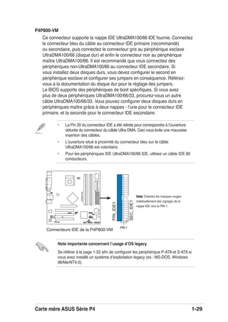 Carte mère ASUS Série P4 1-29
P4P800-VM
Ce connecteur supporte la nappe IDE UltraDMA100/66 IDE fournie. Connectez
le connecteur bleu du câble au connecteur IDE primaire (recommandé)
ou secondaire, puis connectez le connecteur gris au périphérique esclave
UltraDMA100/66 (disque dur) et enﬁn le connecteur noir au périphérique
maître UltraDMA100/66. Il est recommandé que vous connectiez des
périphériques non-UltraDMA100/66 au connecteur IDE secondaire. Si
vous installez deux disques durs, vous devez conﬁgurer le second en
périphérique esclave et conﬁgurer ses jumpers en conséquence. Référez-
vous à la documentation du disque dur pour le réglage des jumpers.
Le BIOS supporte des périphériques de boot spéciﬁques. Si vous avez
plus de deux périphériques UltraDMA100/66/33, procurez-vous un autre
câble UltraDMA100/66/33. Vous pouvez conﬁgurer deux disques durs en
périphériques maître grâce à deux nappes - lʼune pour le connecteur IDE
primaire, et la seconde pour le connecteur IDE secondaire.
P4P800-VM
®
P4P800-VM IDE Connectors
NOTE: Orient the red markings
(usually zigzag) on the IDE
ribbon cable to PIN 1.
SEC_IDE1
PRI_IDE1
PIN 1
• La Pin 20 du connecteur IDE a été retirée pour correspondre à lʼouverture
obturée du connecteur du câble Ultra DMA. Ceci vous évite une mauvaise
insertion des câbles.
• Lʼouverture situé à proximité du connecteur bleu sur le câble
UltraDMA100/66 est volontaire.
• Pour les périphériques IDE UltraDMA100/66 IDE, utilisez un câble IDE 80
conducteurs.
Note:Note: Orientez les marques rouges
(habituellement des zigzags) de la
nappe IDE vers la PIN 1.
Connecteurs IDE de la P4P800-VM
Note importante concernant lʼusage dʼOS legacy
Se référer à la page 1-32 aﬁn de conﬁgurer les périphérique P-ATA et S-ATA si
vous avez installé un système dʼexploitation legacy (ex : MS-DOS, Windows
98/Me/NT4.0).
 