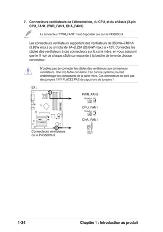 1-34 Chapitre 1 : Introduction au produit
7. Connecteurs ventilateurs de lʼalimentation, du CPU, et du châssis (3-pin
CPU_FAN1, PWR_FAN1, CHA_FAN1)
Le connecteur “PWR_FAN1” nʼest disponible que sur la P4S800D-X.
Les connecteurs ventilateurs supportent des ventilateurs de 350mA~740mA
(8.88W max.) ou un total de 1A~2.22A (26.64W max.) à +12V. Connectez les
câbles des ventilateurs à ces connecteurs sur la carte mère, en vous assurant
que le ﬁl noir de chaque câble corresponde à la broche de terre de chaque
connecteur.
Nʼoubliez pas de connecter les câbles des ventilateurs aux connecteurs
ventilateurs. Une trop faible circulation dʼair dans le système pourrait
endommager les composants de la carte mère. Ces connecteurs ne sont pas
des jumpers ! NʼY PLACEZ PAS de capuchons de jumpers !
P4S800D-X
®
P4S800D-X Fan connectors
CPU_FAN1
CHA_FAN1
PWR_FAN1
GND
Rotation
+12V
GND
Rotation
+12V
GND
Rotation
+12V
EX :
Connecteurs ventilateurs
de la P4S800D-X
 