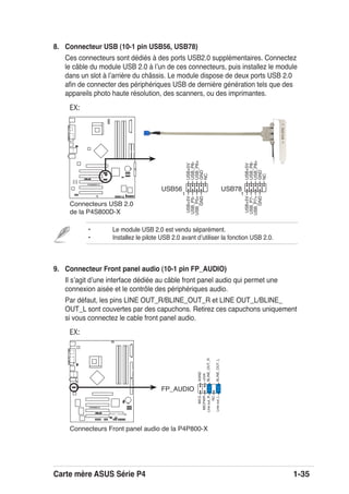 Carte mère ASUS Série P4 1-35
9. Connecteur Front panel audio (10-1 pin FP_AUDIO)
Il sʼagit dʼune interface dédiée au câble front panel audio qui permet une
connexion aisée et le contrôle des périphériques audio.
Par défaut, les pins LINE OUT_R/BLINE_OUT_R et LINE OUT_L/BLINE_
OUT_L sont couvertes par des capuchons. Retirez ces capuchons uniquement
si vous connectez le cable front panel audio.
P4P800-X
®
P4P800-X Front panel audio connector
FP_AUDIO
BLINE_OUT_L
MIC2
Lineout_R
Lineout_L
BLINE_OUT_R
NC
MICPWR+5VA
AGND
EX:
8. Connecteur USB (10-1 pin USB56, USB78)
Ces connecteurs sont dédiés à des ports USB2.0 supplémentaires. Connectez
le câble du module USB 2.0 à lʼun de ces connecteurs, puis installez le module
dans un slot à lʼarrière du châssis. Le module dispose de deux ports USB 2.0
aﬁn de connecter des périphériques USB de dernière génération tels que des
appareils photo haute résolution, des scanners, ou des imprimantes.
• Le module USB 2.0 est vendu séparément.
• Installez le pilote USB 2.0 avant dʼutiliser la fonction USB 2.0.
EX:
P4S800D-X
®
P4S800D-X USB 2.0 connectors
USB56 USB+5V
USB_P6-
USB_P6+
GND
NC
USB+5V
USB_P5-
USB_P5+
GND
1
USB78
USB+5V
USB_P8-
USB_P8+
GND
NC
USB+5V
USB_P7-
USB_P7+
GND
1
Connecteurs Front panel audio de la P4P800-X
Connecteurs USB 2.0
de la P4S800D-X
 