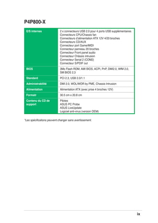 ix
P4P800-X
*Les spéciﬁcations peuvent changer sans avertissement.
E/S internes
BIOS
Standard
Administrabilité
Alimentation
Formatr
Contenu du CD de
support
2 x connecteurs USB 2.0 pour 4 ports USB supplémentaires
Connecteurs CPU/Chassis fan
Connecteurs dʼalimentation ATX 12V 4/20 broches
Connecteurs CD/AUX
Connecteur port Game/MIDI
Connecteur panneau 20 broches
Connecteur Front panel audio
Connecteur Châssis intrusion
Connecteur Serial 2 (COM2)
Connecteur S/PDIF out
3Mo Flash ROM, AMI BIOS, ACPI, PnP, DMI2.0, WfM 2.0,
SM BIOS 2.3
PCI 2.3, USB 2.0/1.1
DMI 2.0, WOL/WOR by PME, Chassis Intrusion
Alimentation ATX (avec prise 4 broches 12V)
30.5 cm x 20.8 cm
Pilotes
ASUS PC Probe
ASUS LiveUpdate
Logiciel anti-virus (version OEM)
 