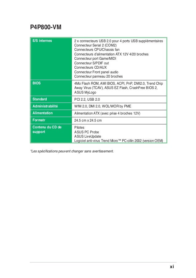 DRIVERS AUDIO ASUS P4P800 WINDOWS 10 DOWNLOAD DRIVER: AUDIO ASUS P4P800