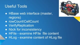 Useful Tools
● HBase web interface (master,
regions)
● rowCountCellCount
● VerifyReplication
● hbck for inconsistency
● HFile - examine HFile file content
● HLog - examine content of HLog file
 