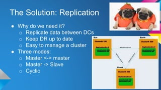 The Solution: Replication
● Why do we need it?
o Replicate data between DCs
o Keep DR up to date
o Easy to manage a cluster
● Three modes:
o Master <-> master
o Master -> Slave
o Cyclic
 