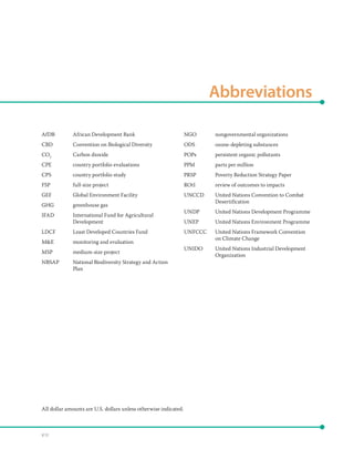 v i i
Abbreviations
All dollar amounts are U.S. dollars unless otherwise indicated.
AfDB	 African Development Bank
CBD	 Convention on Biological Diversity
CO2
	 Carbon dioxide
CPE	 country portfolio evaluations
CPS 	 country portfolio study
FSP	 full-size project
GEF	 Global Environment Facility
GHG	 greenhouse gas
IFAD	 International Fund for Agricultural
Development
LDCF	 Least Developed Countries Fund
ME	 monitoring and evaluation
MSP	 medium-size project
NBSAP	 National Biodiversity Strategy and Action
Plan
NGO	 nongovernmental organizations
ODS	 ozone-depleting substances
POPs	 persistent organic pollutants
PPM	 parts per million
PRSP	 Poverty Reduction Strategy Paper
ROtI	 review of outcomes to impacts
UNCCD	 United Nations Convention to Combat
Desertification
UNDP	 United Nations Development Programme
UNEP	 United Nations Environment Programme
UNFCCC	 United Nations Framework Convention
on Climate Change
UNIDO	 United Nations Industrial Development
Organization
 