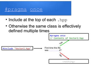#pragma once

Include at the top of each .hpp

Otherwise the same class is effectively
defined multiple times
#include "Vector2.hpp"
#pragma once
// Contents of Vector2.hpp
<nothing>
First time this file
was #included?
Yes
No
 