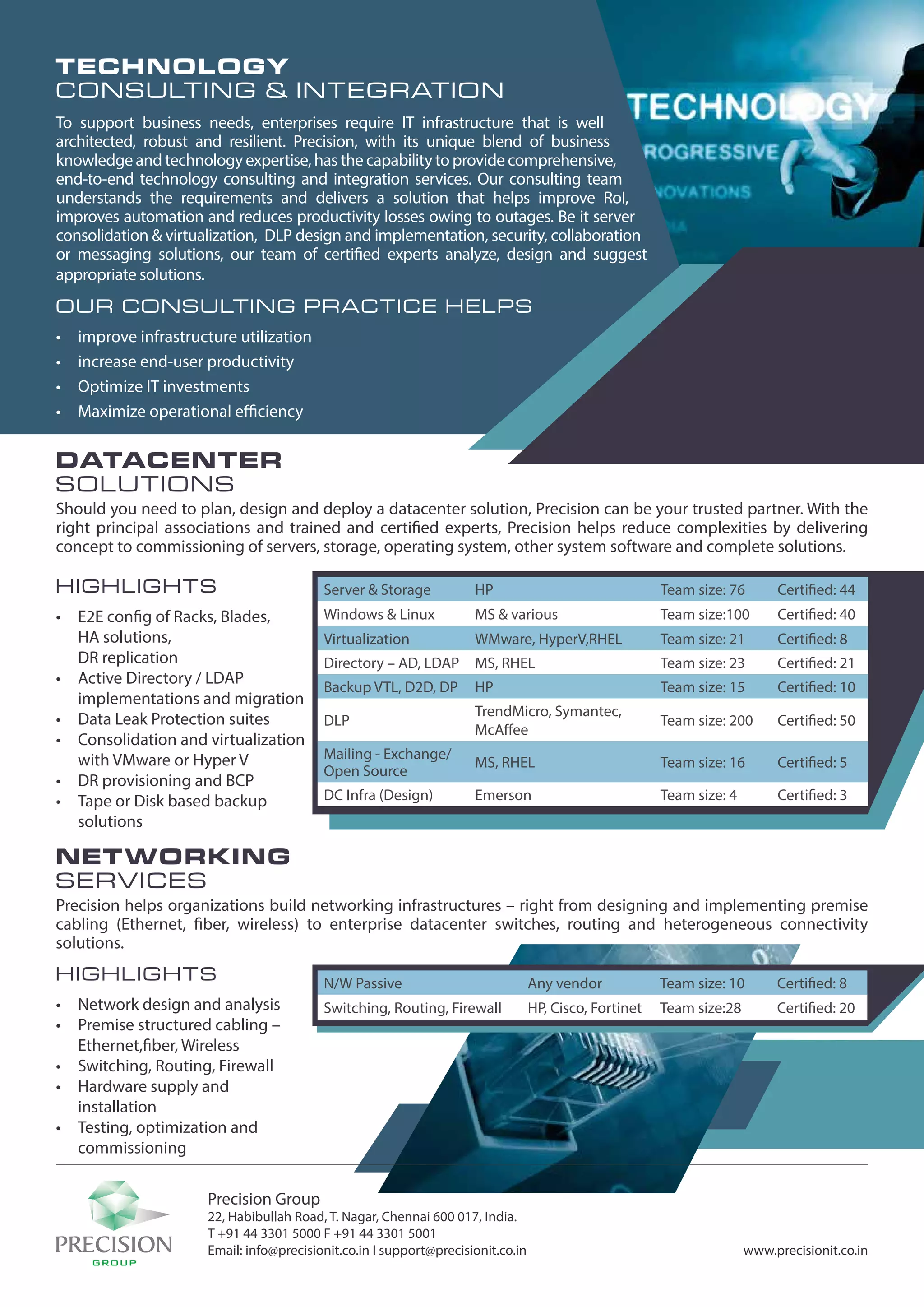 Precision helps organizations build networking infrastructures – right from designing and implementing premise
cabling (Ethernet, fiber, wireless) to enterprise datacenter switches, routing and heterogeneous connectivity
solutions.
TECHNOLOGY
CONSULTING & INTEGRATION
To support business needs, enterprises require IT infrastructure that is well
architected, robust and resilient. Precision, with its unique blend of business
knowledge and technology expertise, has the capability to provide comprehensive,
end-to-end technology consulting and integration services. Our consulting team
understands the requirements and delivers a solution that helps improve RoI,
improves automation and reduces productivity losses owing to outages. Be it server
consolidation & virtualization,  DLP design and implementation, security, collaboration
or messaging solutions, our team of certified experts analyze, design and suggest
appropriate solutions.
Our consulting practice helps
•	 improve infrastructure utilization
•	 increase end-user productivity
•	 Optimize IT investments
•	 Maximize operational efficiency
www.precisionit.co.in
Precision Group
22, Habibullah Road, T. Nagar, Chennai 600 017, India.
T +91 44 3301 5000 F +91 44 3301 5001
Email: info@precisionit.co.in I support@precisionit.co.in
DATACENTER
SOLUTIONS
NETWORKING
SERVICES
Should you need to plan, design and deploy a datacenter solution, Precision can be your trusted partner. With the
right principal associations and trained and certified experts, Precision helps reduce complexities by delivering
concept to commissioning of servers, storage, operating system, other system software and complete solutions.
Highlights
•	 E2E config of Racks, Blades,
HA solutions,
DR replication
•	 Active Directory / LDAP
implementations and migration
•	 Data Leak Protection suites
•	 Consolidation and virtualization
with VMware or Hyper V
•	 DR provisioning and BCP
•	 Tape or Disk based backup
solutions
Highlights
•	 Network design and analysis
•	 Premise structured cabling –
Ethernet,fiber, Wireless
•	 Switching, Routing, Firewall
•	 Hardware supply and
installation
•	 Testing, optimization and
commissioning
Server & Storage HP Team size: 76 Certified: 44
Windows & Linux MS & various Team size:100 Certified: 40
Virtualization WMware, HyperV,RHEL Team size: 21 Certified: 8
Directory – AD, LDAP MS, RHEL Team size: 23 Certified: 21
Backup VTL, D2D, DP HP Team size: 15 Certified: 10
DLP
TrendMicro, Symantec,
McAffee
Team size: 200 Certified: 50
Mailing - Exchange/
Open Source
MS, RHEL Team size: 16 Certified: 5
DC Infra (Design) Emerson Team size: 4 Certified: 3
N/W Passive Any vendor Team size: 10 Certified: 8
Switching, Routing, Firewall HP, Cisco, Fortinet Team size:28 Certified: 20
 