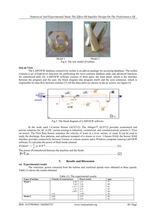 Numerical And Experimental Study The Effect Of Impeller Design On The Performance Of...
DOI: 10.9790/0661-1802043747 www.iosrjournals.org 40 | Page
Model 1 Model 2
Fig.4. The tow model of turbine.
(b)Lab View
The LABVIEW database connectivity toolset is an add-on package for accessing databases. The toolkit
contains a set of high-level functions for performing the most common database tasks and advanced functions
for customized tasks [6]. LABVIEW software consists of three parts: the front panel, which is the interface
between the program and the user; the block diagram (the program itself) and the icon connector, which is
responsible for data flow between routines [7].All the three parts are shown on the pc screen, see figure (5)."
Fig.5. The block diagram of LABVIEW software.
In the work used 1-Current Sensor (ACS712): The Allegro™ ACS712 provides economical and
precise solutions for AC or DC current sensing in industrial, commercial, and communications systems.2- Flow
rat sensor: The Flow Rate Sensor measures the velocity of water in a river, stream, or canal. It can be used to
study the discharge, flow patterns, and sediment transport of a stream or river. 3-Sensor DAQ: the Sensor DAQ
interface provides connectivity between Vernier or custom sensors and a Windows computer running LabVIEW
software.To calculate the power of fluid inside channel:"
The power (P) transferred between the machine and the fluids:
V. Results and Discussion
(a) Experimental results
The velocities, power extracted from the turbine and rotational speeds were obtained at these speeds.
Table (1) shows the results obtained."
Table (1): The experimental results
Types of turbine Velocity of water(m/sec) Power (watt) rpm
Model 1 0.86
1.26
1.311
1.51
1.697
1.81
2.23
2.26
2.28
2.67
3.11
3.587
37
40
41
43
46
50
Model 2 0.86
1.26
2.97
3.43
40
43
 