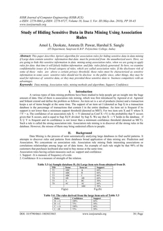 IOSR Journal of Computer Engineering (IOSR-JCE)
e-ISSN: 2278-0661,p-ISSN: 2278-8727, Volume 18, Issue 3, Ver. III (May-Jun. 2016), PP 38-43
www.iosrjournals.org
DOI: 10.9790/0661-1803033843 www.iosrjournals.org 38 | Page
Study of Hiding Sensitive Data in Data Mining Using Association
Rules
Amol L. Deokate, Amruta D. Pawar, Harshal S. Sangle
(IT Department, Sanjivani K.B.P. Polytechnic College, India)
Abstract: This paper describes Apriori algorithm for association rules for hiding sensitive data in data mining
if Large data contain sensitive information that data must be protected from the unauthorized users. Here, we
are going to hide this sensitive information in data mining using association rules, when we are going to apply
rules for data that time it will falsely hidden information and fake rules falsely generated. So here, we examine
confidentiality issues of a broad category of rules, which are called association rules. If the disclosure risk of
some of these rules are above a certain privacy threshold, those rules must be characterized as sensitive
information in some cases sensitive rules should not be disclose to the public since, other things, they may be
used for inference of sensitive data, or they may provided these sensitive data to business competitors with an
advantages.
Keywords: Data mining, Association rules, mining methods and algorithms, Support, Confidence.
I. Introduction
A various types of data mining problems have been studied to help people get an insight into the huge
amount of data. One of them is association rule mining, which was first introduced by Agrawal et al. Agrawal
and Srikant extend and define the problem as follows: An item set is a set of products (items) and a transaction
keeps a set of items bought at the same time. The support of an item set I (denoted as Sup I) in a transaction
database is the percentage of transactions that contain I in the entire database. An item set is frequent if its
support is not lower than a minimum support threshold (denoted as MST). For two item sets X and Y where X
∩Y = ø, The confidence of an association rule X → Y (denoted as Conf X→Y) is the probability that Y occurs
given that X occurs, and is equal to Sup XỤY divided by Sup X. We say that X → Y holds in the database. if
X Ụ Y is frequent and its confidence is not lower than a minimum confidence threshold (denoted as MCT).
Such a rule is called the strong association rule. Association rule mining is to discover all the strong rules in the
database. However, the misuse of them may bring undesired effects to people.
II. Background
Data Mining is the process of semi automatically analyzing large databases to find useful patterns. It
attempts to discover rules and patterns from databases broad application of data mining are: Prediction and
Association. We concentrate on association rule. Association rule mining finds interesting associations or
correlations relationships among large set of data items. An example of such rule might be that 98% of the
customers that purchases keyboard also tend to buy mouse at the same time.
Association rules having certain measures such as: support and confidence
1. Support –It is measure of frequency of a rule.
2. Confidence- It is a measure of strength of the relation.
Table 3.3 (a) Sample database D, (b) Large item sets from obtained from D.
TID Items Item set Support
T1 ABC A 66%
T2 ABC B 66%
T3 ABC C 66%
T4 AB AB 66%
T5 A BC 50%
T6 AC AC 66%
ABC 50%
Fig(a) Fig.(b)
Table 3.4: The rules derived from the large item sets of Table 3.3
Rules Confidence Support
B → A 100% 66%
B → C 75% 50%
C → A 100% 66%
C →B 75% 50%
 