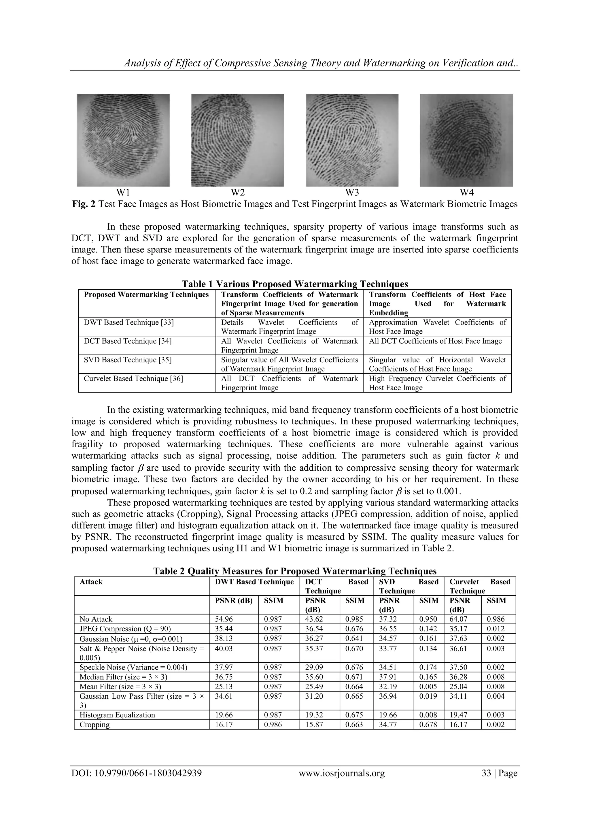 Analysis of Effect of Compressive Sensing Theory and Watermarking on Verification and..
DOI: 10.9790/0661-1803042939 www.iosrjournals.org 33 | Page
W1 W2 W3 W4
Fig. 2 Test Face Images as Host Biometric Images and Test Fingerprint Images as Watermark Biometric Images
In these proposed watermarking techniques, sparsity property of various image transforms such as
DCT, DWT and SVD are explored for the generation of sparse measurements of the watermark fingerprint
image. Then these sparse measurements of the watermark fingerprint image are inserted into sparse coefficients
of host face image to generate watermarked face image.
Table 1 Various Proposed Watermarking Techniques
Proposed Watermarking Techniques Transform Coefficients of Watermark
Fingerprint Image Used for generation
of Sparse Measurements
Transform Coefficients of Host Face
Image Used for Watermark
Embedding
DWT Based Technique [33] Details Wavelet Coefficients of
Watermark Fingerprint Image
Approximation Wavelet Coefficients of
Host Face Image
DCT Based Technique [34] All Wavelet Coefficients of Watermark
Fingerprint Image
All DCT Coefficients of Host Face Image
SVD Based Technique [35] Singular value of All Wavelet Coefficients
of Watermark Fingerprint Image
Singular value of Horizontal Wavelet
Coefficients of Host Face Image
Curvelet Based Technique [36] All DCT Coefficients of Watermark
Fingerprint Image
High Frequency Curvelet Coefficients of
Host Face Image
In the existing watermarking techniques, mid band frequency transform coefficients of a host biometric
image is considered which is providing robustness to techniques. In these proposed watermarking techniques,
low and high frequency transform coefficients of a host biometric image is considered which is provided
fragility to proposed watermarking techniques. These coefficients are more vulnerable against various
watermarking attacks such as signal processing, noise addition. The parameters such as gain factor k and
sampling factor  are used to provide security with the addition to compressive sensing theory for watermark
biometric image. These two factors are decided by the owner according to his or her requirement. In these
proposed watermarking techniques, gain factor k is set to 0.2 and sampling factor  is set to 0.001.
These proposed watermarking techniques are tested by applying various standard watermarking attacks
such as geometric attacks (Cropping), Signal Processing attacks (JPEG compression, addition of noise, applied
different image filter) and histogram equalization attack on it. The watermarked face image quality is measured
by PSNR. The reconstructed fingerprint image quality is measured by SSIM. The quality measure values for
proposed watermarking techniques using H1 and W1 biometric image is summarized in Table 2.
Table 2 Quality Measures for Proposed Watermarking Techniques
Attack DWT Based Technique DCT Based
Technique
SVD Based
Technique
Curvelet Based
Technique
PSNR (dB) SSIM PSNR
(dB)
SSIM PSNR
(dB)
SSIM PSNR
(dB)
SSIM
No Attack 54.96 0.987 43.62 0.985 37.32 0.950 64.07 0.986
JPEG Compression (Q = 90) 35.44 0.987 36.54 0.676 36.55 0.142 35.17 0.012
Gaussian Noise ( =0, =0.001) 38.13 0.987 36.27 0.641 34.57 0.161 37.63 0.002
Salt & Pepper Noise (Noise Density =
0.005)
40.03 0.987 35.37 0.670 33.77 0.134 36.61 0.003
Speckle Noise (Variance = 0.004) 37.97 0.987 29.09 0.676 34.51 0.174 37.50 0.002
Median Filter (size = 3 × 3) 36.75 0.987 35.60 0.671 37.91 0.165 36.28 0.008
Mean Filter (size = 3 × 3) 25.13 0.987 25.49 0.664 32.19 0.005 25.04 0.008
Gaussian Low Pass Filter (size = 3 ×
3)
34.61 0.987 31.20 0.665 36.94 0.019 34.11 0.004
Histogram Equalization 19.66 0.987 19.32 0.675 19.66 0.008 19.47 0.003
Cropping 16.17 0.986 15.87 0.663 34.77 0.678 16.17 0.002
 