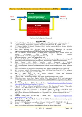 American Journal of Humanities and Social Sciences Research (AJHSSR) 2018
A J H S S R J o u r n a l P a g e | 58
Fig.4 simplified pedagogical framework.
REFERENCES
[1]. M Ozaki, Y. Adachi, Y. Iwahori, and N. Ishii, Application of fuzzy theory to writer recognition of
Chinese characters, International Journal of Modelling and Simulation, 18(2), 1998, 112-116.
[2]. T Williams, M Kirst, E Haertel - EdSource, 2005, Similar Students, Different Results: Why Do
Some Schools Do Better?
[3]. John Hattie, October 2003, Teachers Make a Difference, University of Auckland,
http://www.acer.edu.au/documents/RC2003_Hattie_TeachersMakeADifference.pdf
[4]. Jose Luis Abrantes, Claudia Seabra, Luis Filipe Lages, Pedagogical affect, student interest, and
learning performance, 2006, Journal of Business Research.
http://docentes.fe.unl.pt/~lflages/papers/JBR_education.pdf
[5]. British Accreditation Council, http://www.the-bac.org/
[6]. The QAA for Higher Education, 2017, https://consult.education.gov.uk/higher-education/designated-
quality-body-for-higher-education-in-en/supporting_documents/QAAExpressionofInterest.pdf
[7]. QAA, August 2008 Higher education credit framework for England,
https://www.qaa.ac.uk/docs/qaa/quality-code/academic-credit-framework.pdf?sfvrsn=940bf781_12
[8]. The UK Professional Standards Framework for teaching and supporting learning in higher education
2011,
https://www.hefce.ac.uk/media/hefce/content/about/Staff,and,structure/Board/2011/142/B83b.PDF.
[9]. Kay Livingston, Michele Schweisfurth, Gary Brace and Moira Nash, May 2017, Why pedagogy
matters: the role of pedagogy in Education 2030.
[10]. NACCCE report 1999, All our futures: creativity, culture and education,
http://sirkenrobinson.com/pdf/allourfutures.pdf
[11]. The place of ICT in enhancing creativity, http://www.nsead.org/ict/about/about12.aspx
[12]. Robert Coe, Cesare Aloisi, Steve Higgins and Lee Elliot Major, October 2014, what makes great
teacher, https://www.suttontrust.com/wp-content/uploads/2014/10/What-makes-great-teaching-FINAL-
4.11.14.pdf
[13]. The Teaching Center. (2013). Retrieved from http://teachingcenter.wustl.edu /strategies/
Pages/increasingparticipation.aspx#.VHzXHUoo671
[14]. Papay, J. P. (2011). Different Tests, Different Answers: The Stability of Teacher Value-Added
Estimates Across Outcome Measures. American Educational Research Journal.
[15]. MICHAEL SCHR ATZ, JOHANNA F. SCHWARZ, TANJA WESTFALL -GREITER, 2013,
Teaching and learning are two sides of the same coin,
https://digilib.phil.muni.cz/bitstream/handle/11222.digilib/129768/1_StudiaPaedagogica_18-2013-
3_6.pdf
[16]. HIGHER EDUCATION INSTITUTES – OECD 2011, https://www.oecd.org/innovation
/policyplatform/48373782.pdf
[17]. Pianta, R. C., La Paro, K. M., & Hamre, B. K. (2008). Classroom assessment scoring system.
Baltimore: Paul H. Brookes.
[18]. Baxter, A. (1997). Evaluating your students. Richmond Publishing, 1997, ISBN 84-294-5067-X
[19]. Zuzana Strakova, assessment in higher education,
https://www.pulib.sk/web/kniznica/elpub/dokument/Strakova2/subor/Strakova2.pdf
 