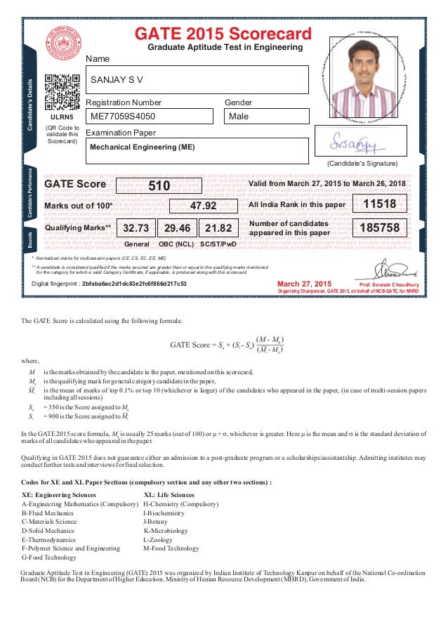 gate score card iit kanpur