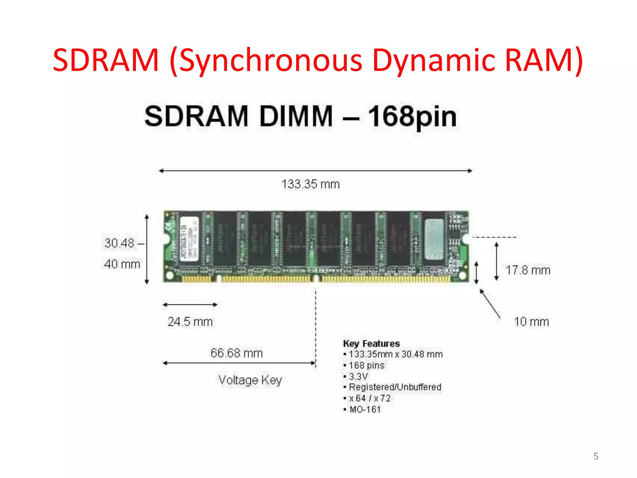 SDRAM (Synchronous Dynamic RAM)
5
 