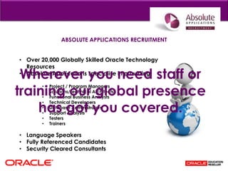 Absolute Applications Presentation linkedin | PPSX