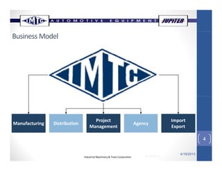 Business Model
4
Manufacturing Distribution
Project
Management
Agency
Import
Export
Industrial Machinery & Tools Corporation 4/19/2013
4
4/19/2013
 