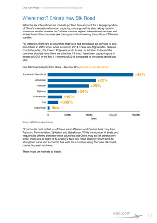 China to the World – A look at the international markets driving growth
13
Where next? China’s new Silk Road
While the six international air markets profiled here account for a large proportion
of China’s international aviation capacity, strong growth is also taking place in
numerous smaller markets as Chinese carriers expand international services and
airlines from other countries see the opportunity of serving the outbound Chinese
traveller.
For instance, there are six countries that have had scheduled air services to and
from China in 2015 where none existed in 2014. These are Afghanistan, Belarus,
Czech Republic, Fiji, French Polynesia and Ukraine. In addition to four of the
countries studied here, there are a further 14 which have seen capacity grow in
excess of 20% in the first 11 months of 2015 compared to the same period last
year.
Of particular note is that six of these are in Western and Central Asia; Iraq, Iran,
Pakistan, Turkmenistan, Tajikistan and Uzbekistan. While the number of seats and
frequencies offered between these countries and China may as yet be relatively
small, these are all signs of Xi Jinping’s New Silk Road strategy which aims to
strengthen trade and economic ties with the countries along the ‘new Silk Road,
connecting east and west.
These must be markets to watch.
Source: OAG Schedules Analyser
New Silk Road capacity from China – Jan-Nov 2015 (Growth vs Jan-Nov 2014)
Iran Islamic Republic of
Uzbekistan
Pakistan
Tajikistan
Turkmenistan
Iraq
Afghanistan
+43%
+29%
+24%
+46%
+336%
New
+22%
0 40,000 80,000 120,000 160,000
Seats
 