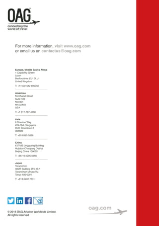 For more information, visit www.oag.com
or email us on contactus@oag.com
Europe, Middle East & Africa
1 Capability Green
Luton
Bedfordshire LU1 3LU
United Kingdom
T: +44 (0)1582 695050
Americas
55 Chapel Street
Suite 103
Newton
MA 02458
USA
T: +1 617-787-4200
Asia
6 Shenton Way
#24-08A, Singapore
OUE Downtown 2
068809
T: +65 6395 5888
China
#3710B Jingguang Building
Hujialou Chaoyang District
Beijing China 100020
T: +86 10 5095 5960
Japan
Toranomon
40MT Building 9F5-13-1
Toranomon Minato-Ku
Tokyo 105-0001
T: +813 6402 7301
© 2016 OAG Aviation Worldwide Limited.
All rights reserved
 