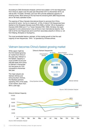 China to the World – A look at the international markets driving growth
© 2016 OAG Aviation Worldwide Limited. All rights reserved8
According to OAG Schedules Analyser, airlines have added 1,516 new frequencies
from China to Japan over the past year (November 2014 vs November 2015), as
well as 264,116 seats. Of these, just over 40% provide additional capacity on
existing routes. More striking is the fact that the remaining 60% (893 frequencies)
are on 48 newly operated routes.
The opening of Tokyo Haneda International Airport to services from China
accounts for some - but by no means all - of this. A total of 164 frequencies have
started on the Shanghai-Haneda route (PVG-HND), a further 120 on Guangzhou-
Haneda (CAN-HND) and 17 on Tianjin-Haneda (TSN- HND). Similarly, this rapid
expansion is not a phenomenon only at China’s main international airports. Over
half of all the new frequencies are to and from secondary airports in China i.e. not
from Beijing, Shanghai or Guangzhou.
The most remarkable feature, perhaps, of this market growth is that the vast
majority of new frequencies - 94% - is operated by Chinese airlines.
Vietnam becomes China’s fastest growing market
While Japan might be
the third fastest growing
air market from China in
the past year, Vietnam is
the fastest. Capacity is
much smaller at just over
200,000 seats from China
to Vietnam in November
but has grown by 75%
compared to November
last year.
The major players are
Vietnam Airlines and
China Southern Airlines,
the Skyteam partners
operating 79% of the seats
in the market, down from
90% a year ago.
China to Vietnam Capacity
Source: OAG Schedules Analyser
120,000
100,000
80,000
60,000
40,000
20,000
0
Jan Feb Mar Apr May Jun Jul Aug Sep Oct Nov Dec
Seats
2015
2014
2013
2012
China to Vietnam frequencies
Source: OAG Schedules Analyser
China Eastern
Airlines
China Southern Airlines
Air China
Sichuan Airlines
Kenya Airways
Vietnam Airlines
Nov 2015
562
Nov 2014
368
 