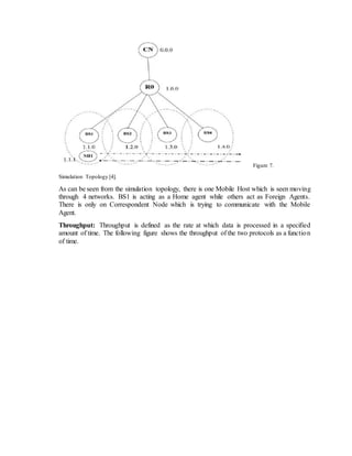 Figure 7.
Simulation Topology [4].
As can be seen from the simulation topology, there is one Mobile Host which is seen moving
through 4 networks. BS1 is acting as a Home agent while others act as Foreign Agents.
There is only on Correspondent Node which is trying to communicate with the Mobile
Agent.
Throughput: Throughput is defined as the rate at which data is processed in a specified
amount of time. The following figure shows the throughput of the two protocols as a function
of time.
 