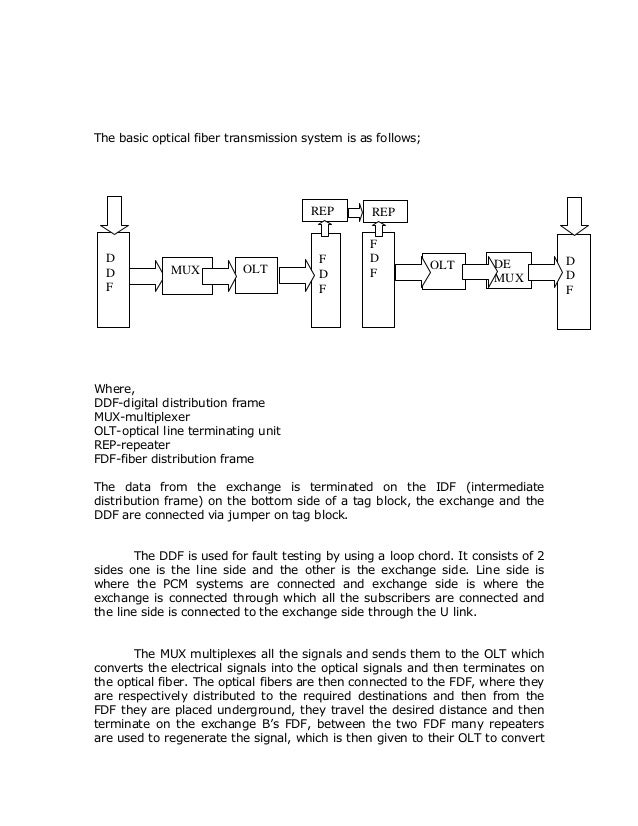 mtnl connection cancellation letter format mtnl connection cancellation letter format 100 mtnl mtnl connection cancellation letter format mtnl connection cancellation letter format 100 mtnl
