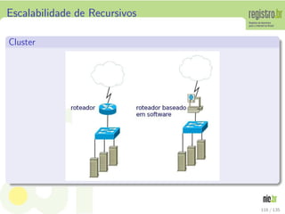 Escalabilidade de Recursivos
Cluster
116 / 135
 