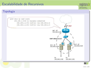 Escalabilidade de Recursivos
Topologia
119 / 135
 