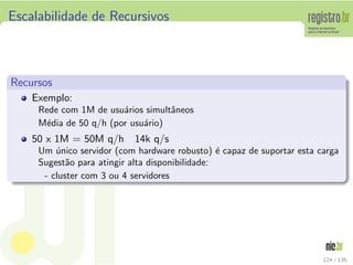 Escalabilidade de Recursivos
Recursos
Exemplo:
Rede com 1M de usu´arios simultˆaneos
M´edia de 50 q/h (por usu´ario)
50 x 1M = 50M q/h 14k q/s
Um ´unico servidor (com hardware robusto) ´e capaz de suportar esta carga
Sugest˜ao para atingir alta disponibilidade:
- cluster com 3 ou 4 servidores
124 / 135
 