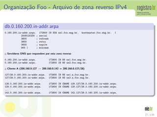 Organiza¸c˜ao Foo - Arquivo de zona reverso IPv4
db.0.160.200.in-addr.arpa
0.160.200.in-addr.arpa. 172800 IN SOA ns1.foo.eng.br. hostmaster.foo.eng.br. (
2009120200 ; serial
3600 ; refresh
3600 ; retry
3600 ; expire
900 ) ; minimum
;; Servidores DNS que respondem por esta zona reverso
0.160.200.in-addr.arpa. 172800 IN NS ns1.foo.eng.br.
0.160.200.in-addr.arpa. 172800 IN NS ns2.foo.eng.br.
;; Cliente A (200.160.0.127 → 200.160.0.142 = 200.160.0.127/28)
127/28.0.160.200.in-addr.arpa. 172800 IN NS ns1.a.foo.eng.br.
127/28.0.160.200.in-addr.arpa. 172800 IN NS ns2.a.foo.eng.br.
128.0.160.200.in-addr.arpa. 172800 IN CNAME 128.127/28.0.160.200.in-addr.arpa.
129.0.160.200.in-addr.arpa. 172800 IN CNAME 129.127/28.0.160.200.in-addr.arpa.
...
142.0.160.200.in-addr.arpa. 172800 IN CNAME 142.127/28.0.160.200.in-addr.arpa.
27 / 135
 