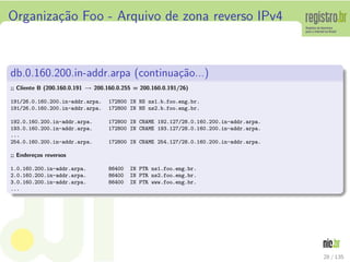 Organiza¸c˜ao Foo - Arquivo de zona reverso IPv4
db.0.160.200.in-addr.arpa (continua¸c˜ao...)
;; Cliente B (200.160.0.191 → 200.160.0.255 = 200.160.0.191/26)
191/26.0.160.200.in-addr.arpa. 172800 IN NS ns1.b.foo.eng.br.
191/26.0.160.200.in-addr.arpa. 172800 IN NS ns2.b.foo.eng.br.
192.0.160.200.in-addr.arpa. 172800 IN CNAME 192.127/28.0.160.200.in-addr.arpa.
193.0.160.200.in-addr.arpa. 172800 IN CNAME 193.127/28.0.160.200.in-addr.arpa.
...
254.0.160.200.in-addr.arpa. 172800 IN CNAME 254.127/28.0.160.200.in-addr.arpa.
;; Endere¸cos reversos
1.0.160.200.in-addr.arpa. 86400 IN PTR ns1.foo.eng.br.
2.0.160.200.in-addr.arpa. 86400 IN PTR ns2.foo.eng.br.
3.0.160.200.in-addr.arpa. 86400 IN PTR www.foo.eng.br.
...
28 / 135
 