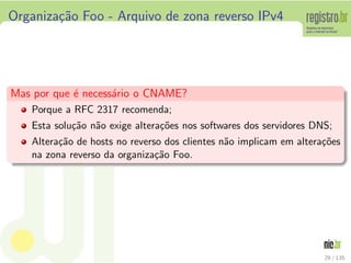 Organiza¸c˜ao Foo - Arquivo de zona reverso IPv4
Mas por que ´e necess´ario o CNAME?
Porque a RFC 2317 recomenda;
Esta solu¸c˜ao n˜ao exige altera¸c˜oes nos softwares dos servidores DNS;
Altera¸c˜ao de hosts no reverso dos clientes n˜ao implicam em altera¸c˜oes
na zona reverso da organiza¸c˜ao Foo.
29 / 135
 