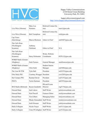 Happy Valley Communications
221D Hetzel Union Building
University Park, PA 16801
happyvalleycomm@gmail.com
http://www.happyvalleycommunications.com
Live Wire (Altoona)
Mary Lou
Nemanic
Referred Contact (by
site) mun1@psu.edu
Live Wire (Altoona) Bob Trumpbour
Referred Contact (by
site) rct4@psu.edu
Cap Times
(Harrisburg) Marcia Blockson Editor in Chief msb5607@psu.edu
The Cub's Roar
(Worthington
Scranton)
Anthony
Fabrikant Editor in Chief N/A
The Cub's Roar
(Worthington
Scranton) Harry Perlmutter
Writer, Website
Coordinator HTP112@psu.edu
WMKP Radio (Greater
Allegheny) Zack Furness General Manager zackfurness@psu.edu
WMKP Radio (Greater
Allegheny) Chris Sichi
Student Station
Manager cds5448@psu.edu
The Lion 90.7FM Tyler Ball President twb5255@psu.edu
Elite Daily PSU Courtney Wregget President cxw5205@psu.edu
Her Campus PSU Rachael David President rcd5147@psu.edu
PSNTv Terrin Hartman President tah5393@psu.edu
BVZ Radio (Behrend) Rayna Ganabathi
PR and Events
Director rog5174@psu.edu
Onward State Jack Lukow Staff Writer jack@onwardstate.com
Onward State Noel Purcell Features Editor noel@onwardstate.com
Onward State Tim Gilbert Managing Editor tim@onwardstate.com
Onward State Mindy Szkaradnik Staff Writer mindy@onwardstate.com
Onward State Josh Glossner Staff Writer josh@onwardstate.com
Daily Collegian Nicole Trayer Staff Writer nzt5111@psu.edu
Daily Collegian Ciara O'Callaghan Staff Writer cjo5122@psu.edu
 