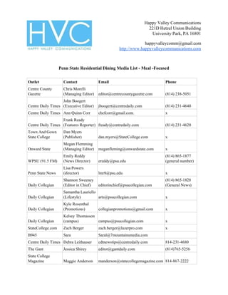 Happy Valley Communications
221D Hetzel Union Building
University Park, PA 16801
happyvalleycomm@gmail.com
http://www.happyvalleycommunications.com
Penn State Residential Dining Media List - Meal -Focused
Outlet Contact Email Phone
Centre County
Gazette
Chris Morelli
(Managing Editor) editor@centrecountygazette.com (814) 238-5051
Centre Daily Times
John Boogert
(Executive Editor) jboogert@centredaily.com (814) 231-4640
Centre Daily Times Ann Quinn Corr chefcorr@gmail.com. x
Centre Daily Times
Frank Ready
(Features Reporter) fready@centredaily.com (814) 231-4620
Town And Gown
State College
Dan Myers
(Publisher) dan.myers@StateCollege.com x
Onward State
Megan Flemming
(Managing Editor) meganfleming@onwardstate.com x
WPSU (91.5 FM)
Emily Reddy
(News Director) ereddy@psu.edu
(814) 865-1877
(general number)
Penn State News
Lisa Powers
(director) lmr8@psu.edu x
Daily Collegian
Shannon Sweeney
(Editor in Chief) editorinchief@psucollegian.com
(814) 865-1828
(General News)
Daily Collegian
Samantha Lauriello
(Lifestyle) arts@psucollegian.com x
Daily Collegian
Kyle Rosenthal
(Promotions) collegianpromotions@gmail.com x
Daily Collegian
Kelsey Thomasson
(campus) campus@psucollegian.com x
StateCollege.com Zach Berger zach.berger@lazerpro.com x
B945 Sara Saral@7mountainsmedia.com
Centre Daily Times Debra Leithauser cdtnewstips@centredaily.com 814-231-4680
The Gant Jessica Shirey editor@gantdaily.com (814)765-5256
State College
Magazine Maggie Anderson manderson@statecollegemagazine.com 814-867-2222
 