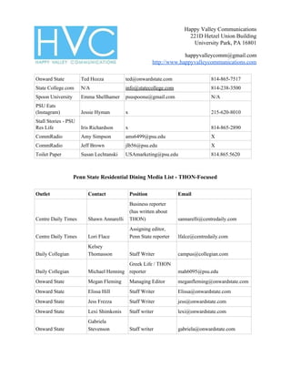 Happy Valley Communications
221D Hetzel Union Building
University Park, PA 16801
happyvalleycomm@gmail.com
http://www.happyvalleycommunications.com
Onward State Ted Hozza ted@onwardstate.com 814-865-7517
State College.com N/A info@statecollege.com 814-238-3500
Spoon University Emma Shellhamer psuspoonu@gmail.com N/A
PSU Eats
(Instagram) Jessie Hyman x 215-620-8010
Stall Stories - PSU
Res Life Iris Richardson x 814-865-2890
CommRadio Amy Simpson am​s6499@psu.edu X
CommRadio Jeff Brown jlb56@psu.edu X
Toilet Paper Susan Lechtanski USAmarketing@psu.edu 814.865.5620
Penn State Residential Dining Media List - THON-Focused
Outlet Contact Position Email
Centre Daily Times Shawn Annarelli
Business reporter
(has written about
THON) sannarelli@centredaily.com
Centre Daily Times Lori Flace
Assigning editor,
Penn State reporter lfalce@centredaily.com
Daily Collegian
Kelsey
Thomasson Staff Writer campus@collegian.com
Daily Collegian Michael Henning
Greek Life / THON
reporter mah6095@psu.edu
Onward State Megan Fleming Managing Editor meganfleming@onwardstate.com
Onward State Elissa Hill Staff Writer Elissa@onwardstate.com
Onward State Jess Frezza Staff Writer jess@onwardstate.com
Onward State Lexi Shimkonis Staff writer lexi@onwardstate.com
Onward State
Gabriela
Stevenson Staff writer gabriela@onwardstate.com
 